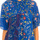 Oblačila Ženske Kratke obleke Desigual 18WWVW16-5000 Modra