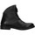 Čevlji  Ženske Gležnjarji Bueno Shoes WT1301 Črna