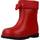 Čevlji  Deklice Škornji IGOR W10211 Rdeča