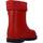 Čevlji  Deklice Škornji IGOR W10211 Rdeča