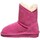Čevlji  Škornji Bearpaw 25893-20 Rožnata