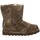 Čevlji  Škornji Bearpaw 25900-20 Večbarvna