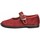 Čevlji  Deklice Čevlji Derby & Čevlji Richelieu Vulladi 34601 Rdeča