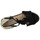 Čevlji  Ženske Sandali & Odprti čevlji Mandarina Duck  Črna
