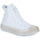 Čevlji  Moški Visoke superge Converse Chuck Taylor All Star Cx Explore Future Comfort Bela