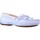 Čevlji  Mokasini Clarks M0CC BOAT2 Modra