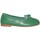 Čevlji  Deklice Balerinke Colores 21003-20 Zelena