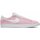 Čevlji  Ženske Modne superge Nike CZ4703 600 Rožnata