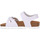 Čevlji  Dečki Sandali & Odprti čevlji Grunland GLICINE 40 LUCE Rožnata