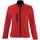 Oblačila Ženske Jakne Sols ROXY - Chaqueta Softshell de Mujer con Cremallera Modra