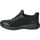 Čevlji  Ženske Šport Skechers 77222EC-BLK Črna