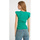 Oblačila Ženske Topi & Bluze Robin-Collection 133046231 Zelena