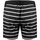 Oblačila Moški Kopalke / Kopalne hlače Karl Lagerfeld KL22MBM04 | Stripes Črna