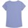 Oblačila Deklice Majice s kratkimi rokavi 4F JTSD001 Modra