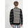 Oblačila Moški Puloverji Les Hommes LLK113-654U | Wool Stripes Round Neck Jumper Črna