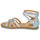Čevlji  Deklice Sandali & Odprti čevlji Bullboxer ALM018 Modra / Rožnata