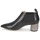 Čevlji  Ženske Nizki škornji Marc Jacobs EQUATORE Črna