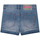 Oblačila Deklice Kratke hlače & Bermuda Billieblush U14647-Z18 Modra