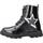 Čevlji  Deklice Škornji Conguitos MI130522 Črna
