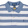 Oblačila Dečki Polo majice kratki rokavi Polo Ralph Lauren SSKC M1-KNIT SHIRTS-POLO SHIRT Bela / Modra