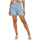 Oblačila Ženske Kratke hlače & Bermuda La Modeuse 21165_P58139 Modra