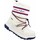 Čevlji  Otroci Škornji za sneg Tommy Hilfiger T3A6324361485100 Bela