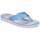 Čevlji  Ženske Sandali & Odprti čevlji Tommy Hilfiger TH MONOGRAM ESSENTIAL SANDAL Modra