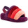 Čevlji  Ženske Sandali & Odprti čevlji UGG W fluff yeah slide Vijolična