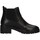 Čevlji  Ženske Gležnjarji IgI&CO 2652900 Črna