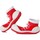 Čevlji  Otroci Škornji Attipas PRIMEROS PASOS   NEW STAR A22NS Rdeča