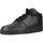 Čevlji  Moški Modne superge Nike COURT VISION MID NEXT N Črna