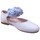 Čevlji  Deklice Balerinke Yowas 27054-24 Modra