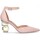Čevlji  Ženske Sandali & Odprti čevlji Exé Shoes SARA 210 Rožnata