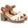 Čevlji  Ženske Sandali & Odprti čevlji Pikolinos Canarias Bela