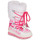 Čevlji  Deklice Škornji za sneg Agatha Ruiz de la Prada APRES-SKI Bela / Rožnata