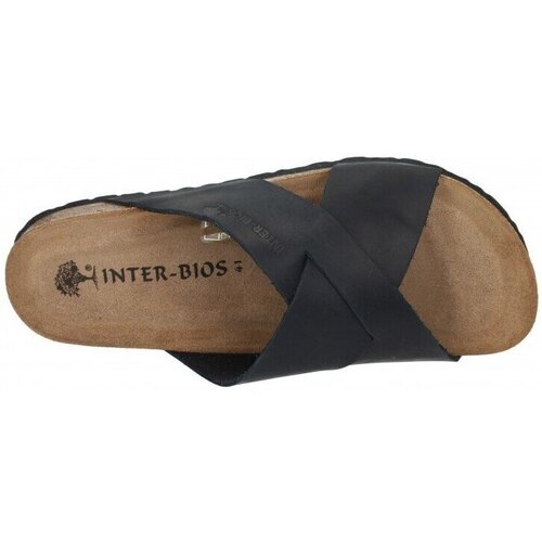 Interbios  Črna