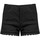 Oblačila Ženske Kratke hlače & Bermuda Pinko 1Q10C4 A01A | Felce Črna