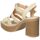 Čevlji  Ženske Sandali & Odprti čevlji MTNG 53384 Bež