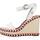 Čevlji  Ženske Sandali & Odprti čevlji Tommy Hilfiger NEW WEDGE Bela