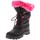 Čevlji  Ženske Škornji za sneg Axa -64536A Črna