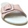 Čevlji  Sandali & Odprti čevlji Coquette 27415-24 Rožnata