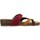 Čevlji  Ženske Sandali & Odprti čevlji Bionatura 12A456 Rdeča