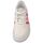 Čevlji  Otroci Modne superge adidas Originals BREAKNET Večbarvna