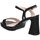 Čevlji  Ženske Sandali & Odprti čevlji Rodriblan WXL637 Črna