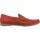 Čevlji  Moški Mokasini Fluchos F1729 Rdeča