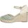 Čevlji  Ženske Sandali & Odprti čevlji Corina M3367 Zelena