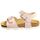 Čevlji  Otroci Sandali & Odprti čevlji Grunland 40 LUCE Večbarvna