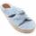 Čevlji  Ženske Sandali & Odprti čevlji Leindia 82881 Modra