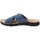 Čevlji  Moški Natikači Axa -28136A Modra