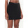 Oblačila Ženske Krila Calvin Klein Jeans J20J220794 Črna